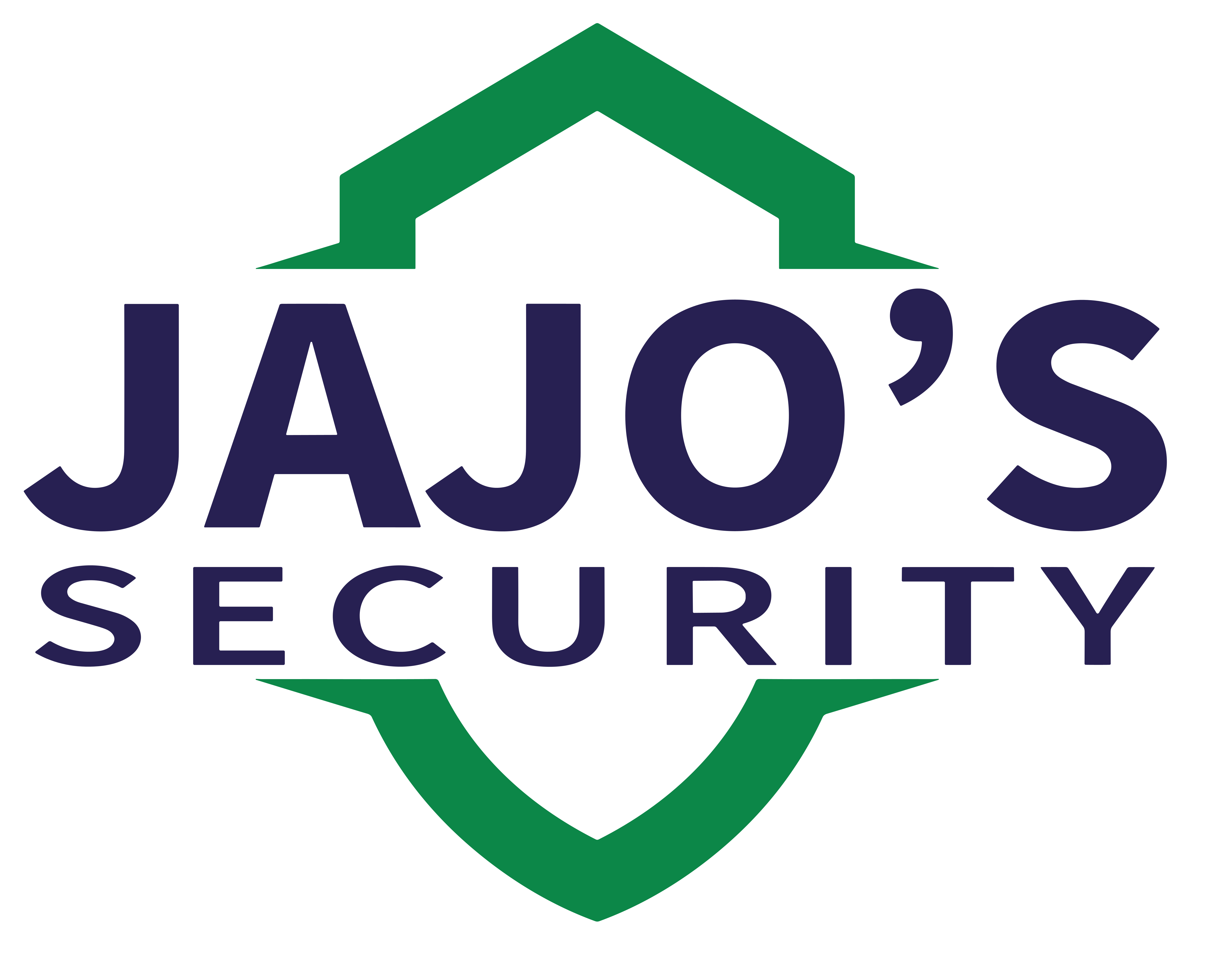 JAJO's Security
